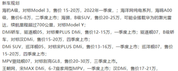 福特2016年上市新車(chē)_2022年上市新車(chē)匯總_2016年上市新車(chē)匯總