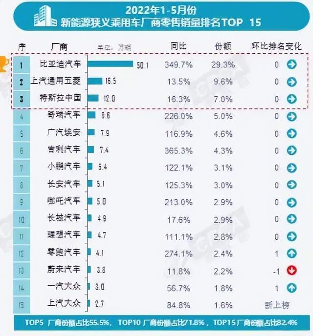 新款車型上市2016圖片13萬以內(nèi)豪華車_新款豐田suv車型大全_豐田2022年新款車型上市時間