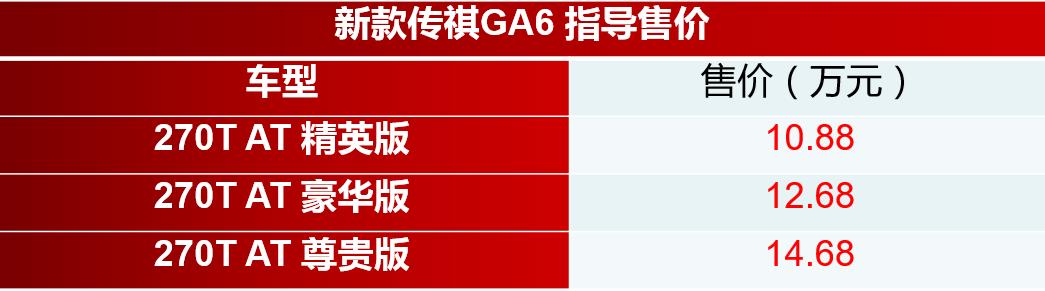 新款車型上市2016圖片_豐田7座suv即將上市車型_豐田2022年新款車型上市時(shí)間