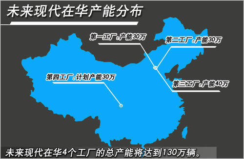 現(xiàn)代新款車型上市2025_新款車型上市2016圖片_新款車型上市2016圖片10萬左右