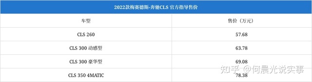 奔馳全新e級上市_全新奔馳s級上市盛典_車全新上市2022奔馳