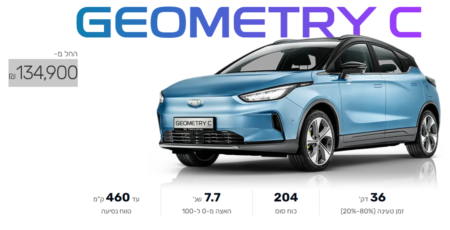 2022年5月，以色列汽車銷量跌超6%，吉利破紀錄，名爵MG排名上升