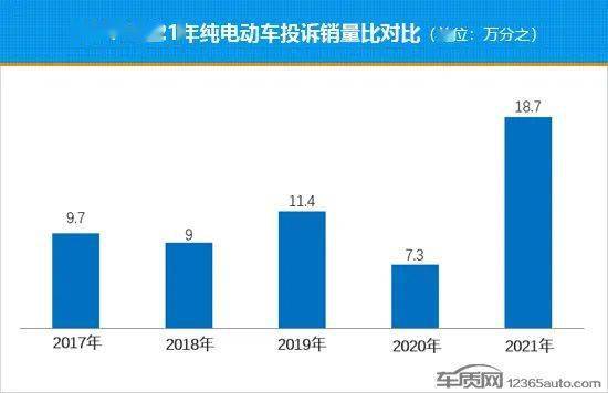 2017年2月suv銷量排行_2017年1月新番銷量排行_2022年2月汽車品牌銷量排行榜