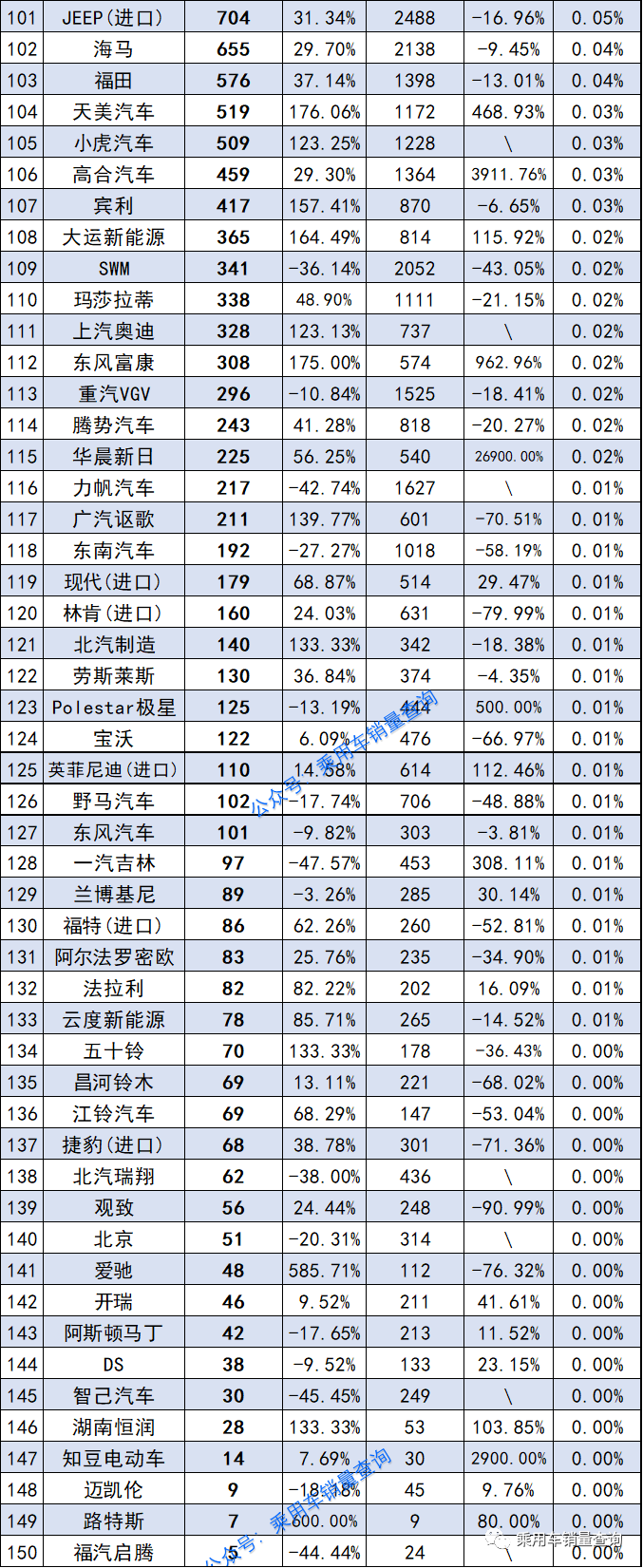 18年10月新番動(dòng)畫(huà)銷(xiāo)量排行_2022年4月轎車(chē)銷(xiāo)量排行榜出爐_2017年5月suv銷(xiāo)量排行