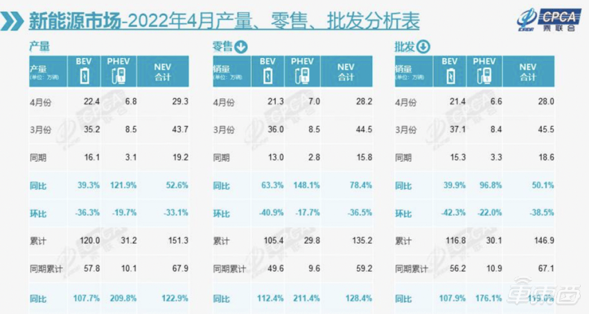 20224月份汽車銷量排行榜_2018年6月份b級車銷量排行_9月份乘用車銷量排行