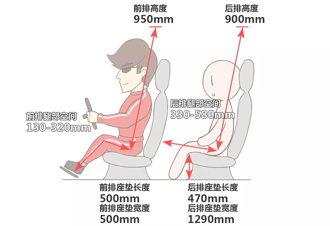 長安福特10左右萬車圖片_新款汽車10萬左右長安_2019最新款suv汽車15萬左右圖片