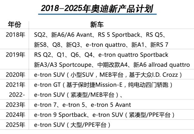 新款車型上市2016圖片10萬左右_日產(chǎn)新款車型上市2022年圖片_18年上市新款車型