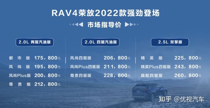 2022年新款車上市有哪些_五菱有新款面包車上市嗎_2019上市新款微面車