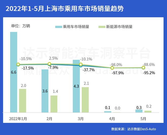 全球汽車企業(yè)銷量排行_6月份汽車suv銷量排行_2022年四月份汽車銷量排行榜