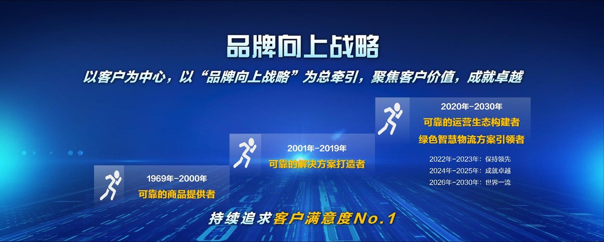 商用車底盤_東風(fēng)商用車技術(shù)pdf 百度云_2022商用車發(fā)展趨勢