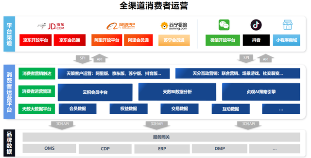 北京天下秀科技有限公司樣_禾信科技音樂公司_北京夏禾科技有限公司怎么樣