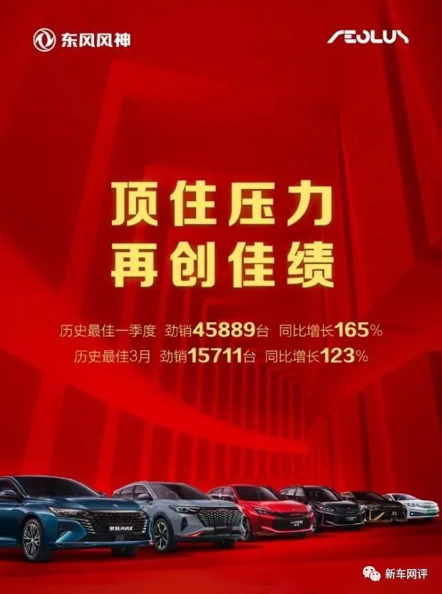 2022年3月汽車銷量快報(bào)：‘華為’汽車銷量首次曝光，造車新勢(shì)力市場(chǎng)格局巨變