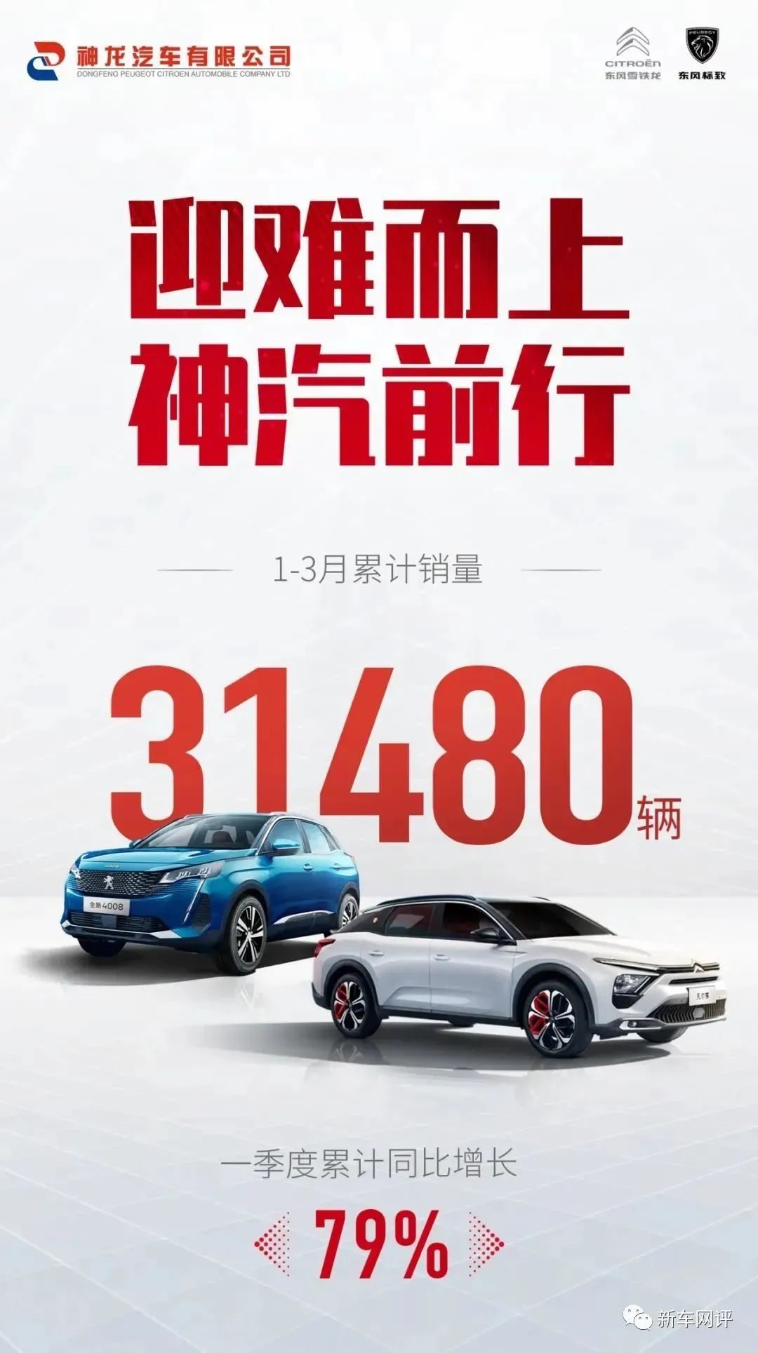 2022年3月汽車銷量快報(bào)：‘華為’汽車銷量首次曝光，造車新勢(shì)力市場(chǎng)格局巨變