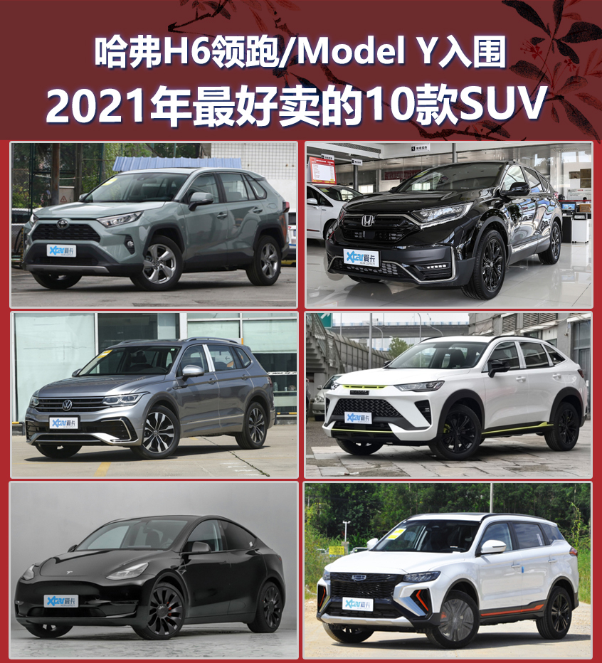 哈弗H6繼續(xù)領跑 2021年最好賣的10款SUV