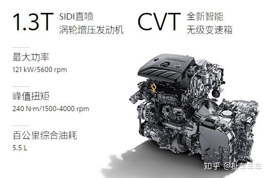 蘋果6上市5s會(huì)降價(jià)_新款汽車上市后多久會(huì)降價(jià)_iphone6上市后5s會(huì)降價(jià)多少