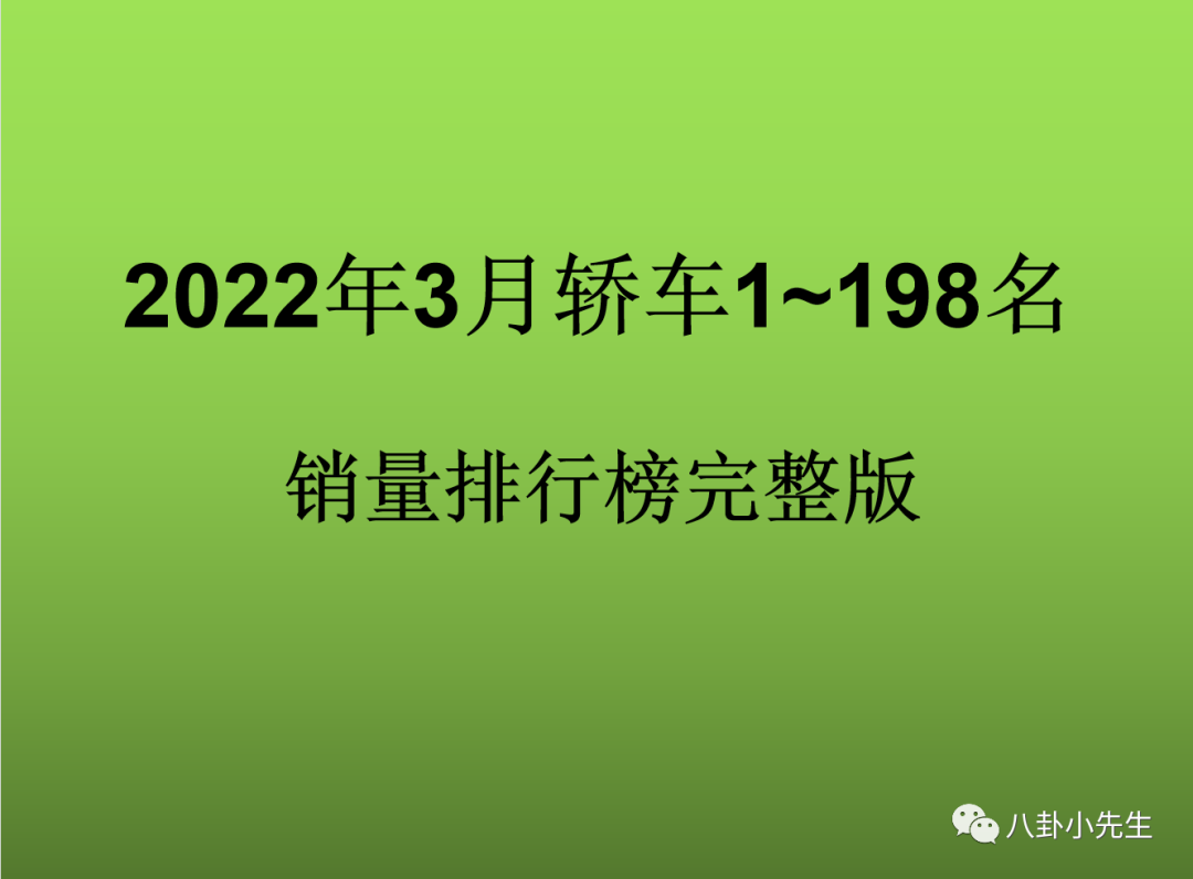 轎車全國銷量排行_國內(nèi)電子煙銷量榜前十名_汽車轎車銷量排行榜2022前十名