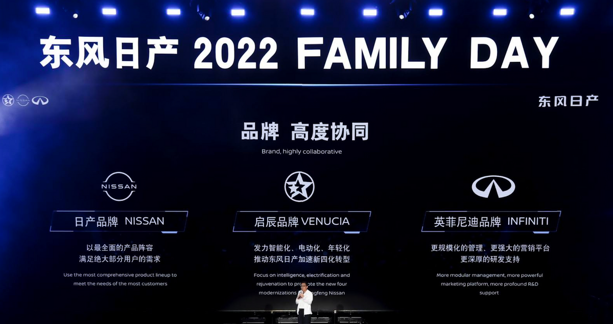 堅持“用戶至上”的東風(fēng)日產(chǎn)，2022FAMILY DAY怎么玩？