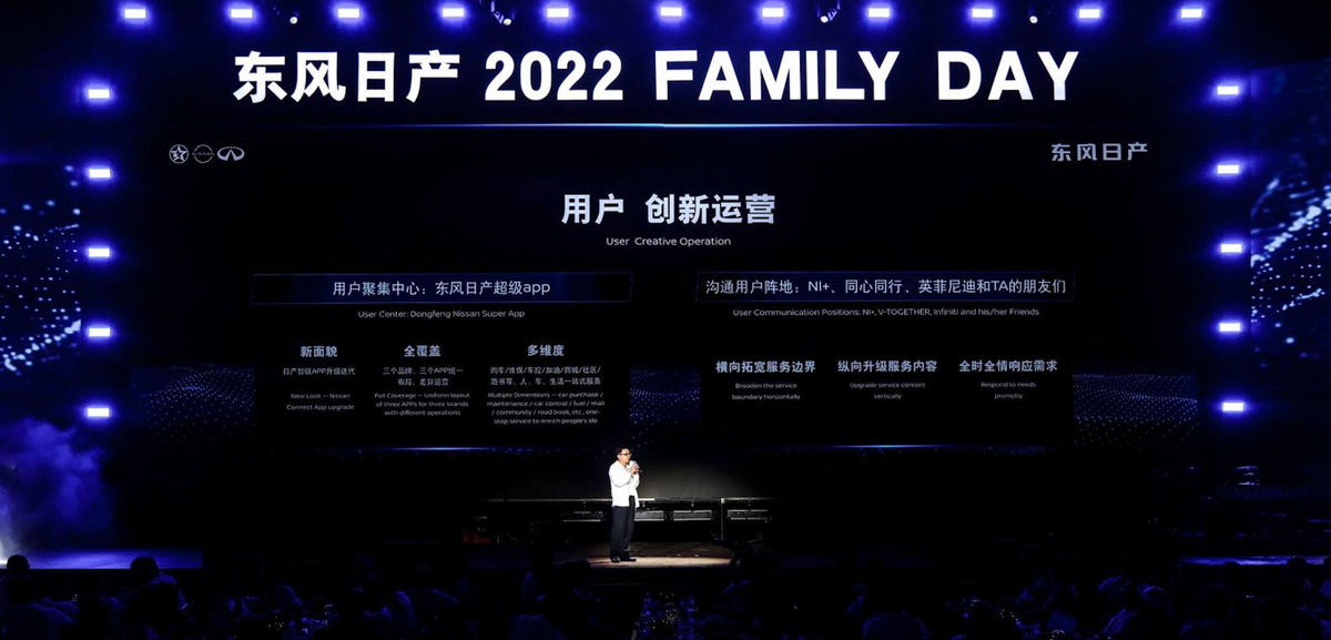 堅持“用戶至上”的東風(fēng)日產(chǎn)，2022FAMILY DAY怎么玩？