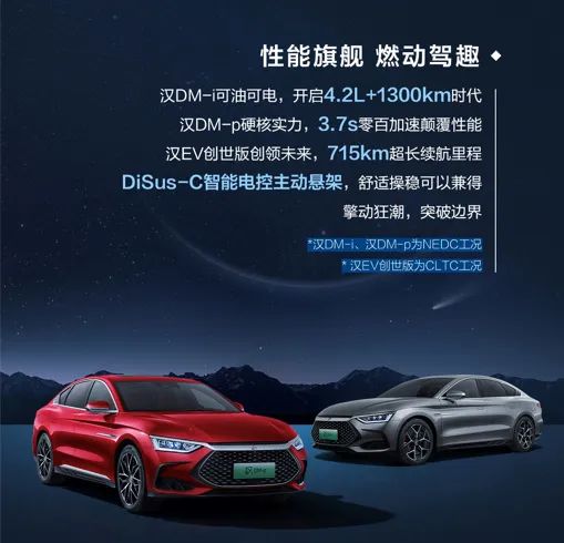 比亞迪漢2022新車(chē)型_比亞迪車(chē)型調(diào)整_2016年即將上市比亞迪最新車(chē)型元