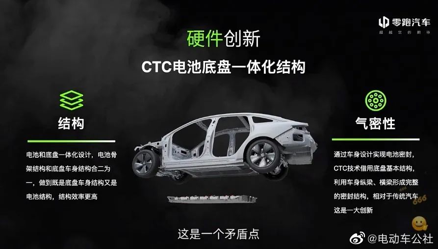 汽車4月銷量排行榜2022比亞迪_銷量榜比亞迪_比亞迪s6累計銷量