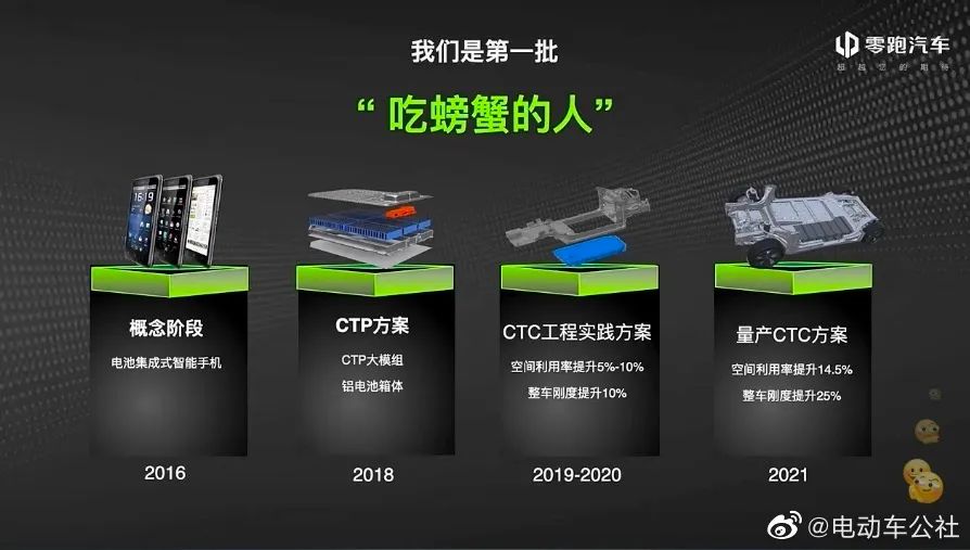 銷量榜比亞迪_汽車4月銷量排行榜2022比亞迪_比亞迪s6累計銷量