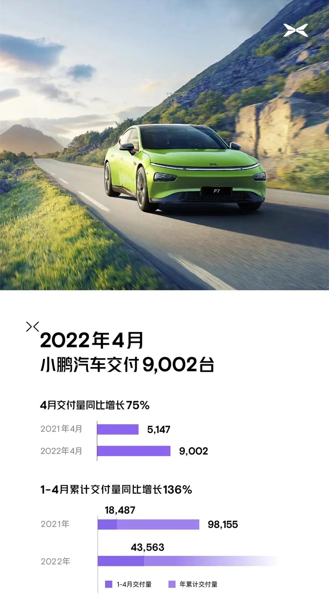 比亞迪s6累計銷量_汽車4月銷量排行榜2022比亞迪_銷量榜比亞迪