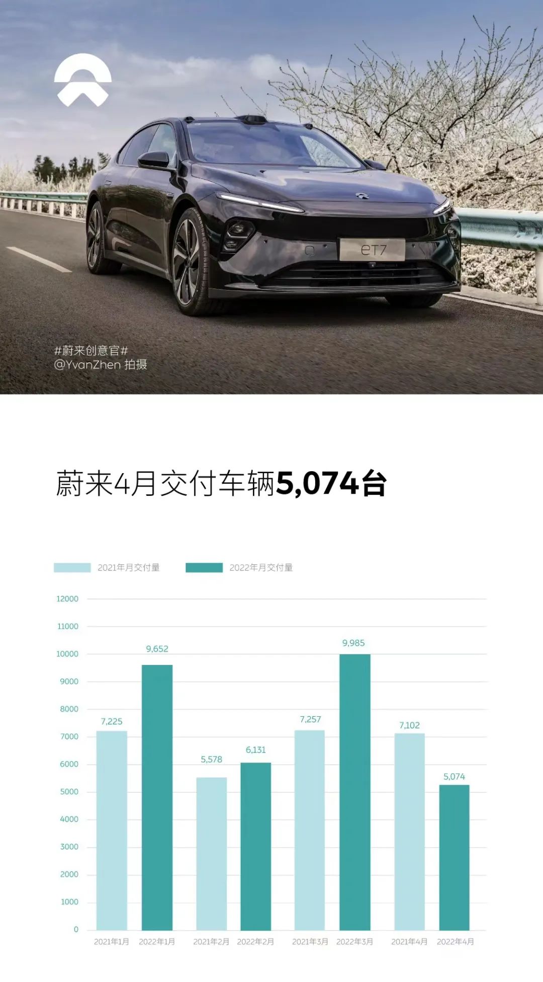 汽車4月銷量排行榜2022比亞迪_銷量榜比亞迪_比亞迪s6累計銷量