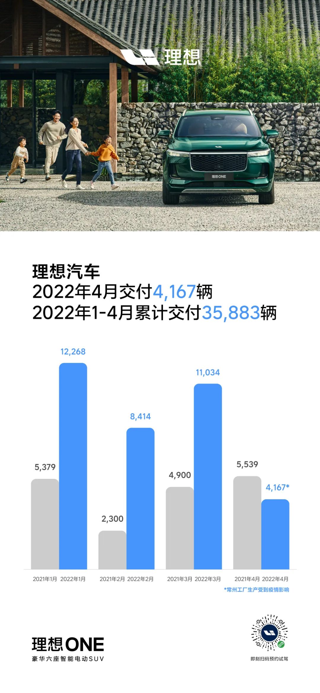 比亞迪s6累計銷量_銷量榜比亞迪_汽車4月銷量排行榜2022比亞迪