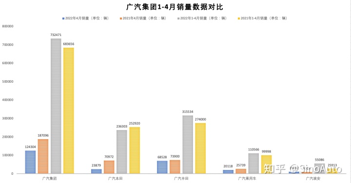 中國啤酒銷量排行_家用按摩椅排行銷量榜_中國轎車銷量排行榜2022