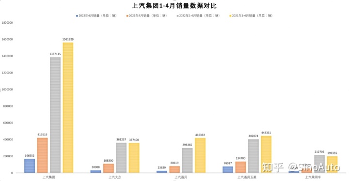 家用按摩椅排行銷量榜_中國轎車銷量排行榜2022_中國啤酒銷量排行