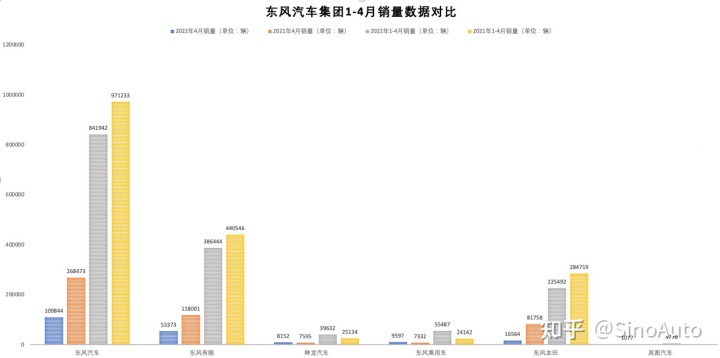 中國啤酒銷量排行_中國轎車銷量排行榜2022_家用按摩椅排行銷量榜