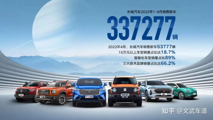 2022年4月份汽車銷量排行_19年1月份suv銷量排行_2013年豪華車型銷量排行 汽車之家