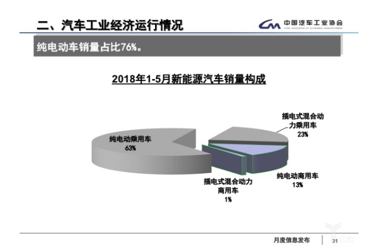 2016中級(jí)車銷量排行榜_2022年銷量最好的中級(jí)車_2016年中級(jí)車銷量排行榜