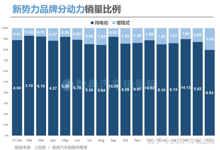 2017年8月乘用車銷量_2015年乘用車銷量排名_商用車2022年銷量