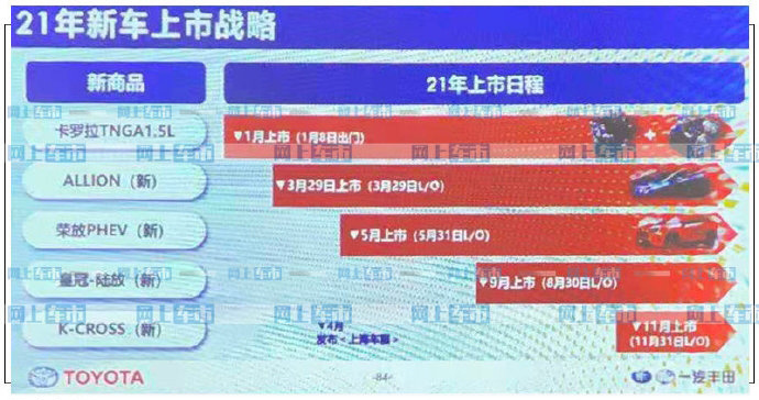 豐田2022年新款車型皇冠陸放_(tái)豐田新款車型2016圖片_一汽豐田新款車型