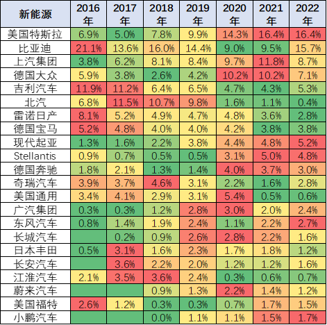 18年10月新番動畫銷量排行_2017年5月suv銷量排行_2022年2月汽車銷量排行榜