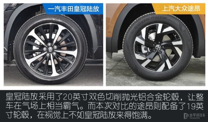 豐田2022年新款車型皇冠陸放_(tái)一汽豐田新款車型_豐田新款車型上市2017