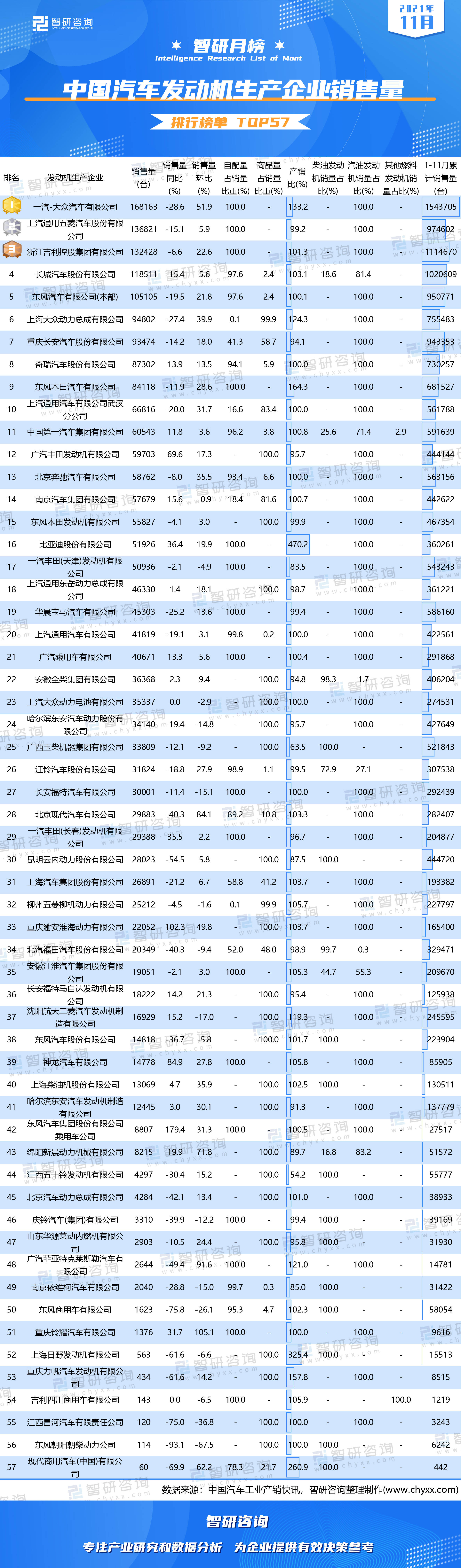 2022汽車(chē)銷(xiāo)售量排行榜_世界杯2022亞洲預(yù)選賽排行_量比榜怎么看