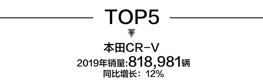 85度c面包暢銷排行_app store暢銷排行_2022轎車暢銷車排行榜