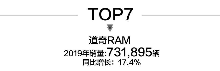 85度c面包暢銷排行_app store暢銷排行_2022轎車暢銷車排行榜