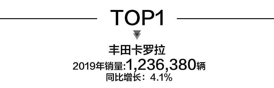 85度c面包暢銷排行_2022轎車暢銷車排行榜_app store暢銷排行