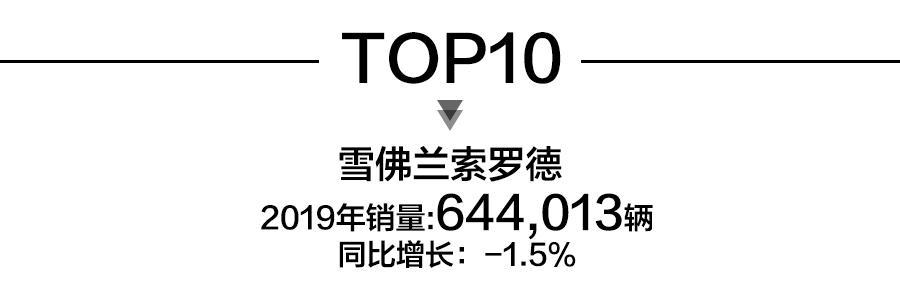 2022轎車暢銷車排行榜_app store暢銷排行_85度c面包暢銷排行