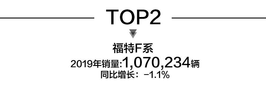 app store暢銷排行_85度c面包暢銷排行_2022轎車暢銷車排行榜