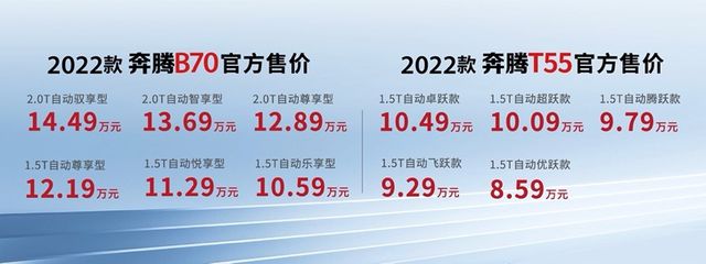 2016年國產(chǎn)suv新車上市_2022年上市suv新車_本田2018年上市新車suv