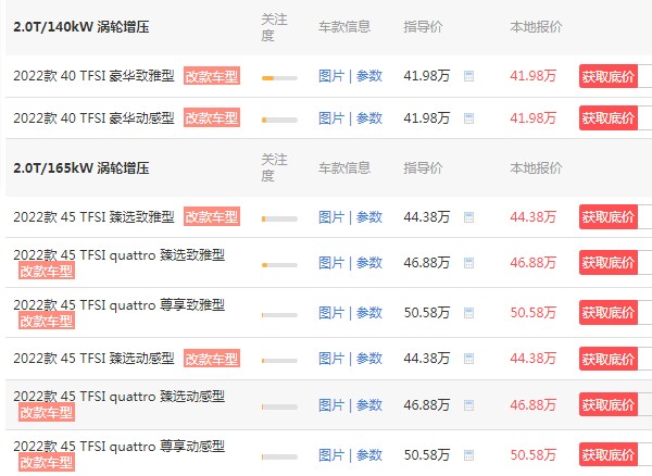 奧迪a6l新車報(bào)價(jià)2022款 2022款?yuàn)W迪a6l報(bào)價(jià)及圖片(2022款僅售41萬)