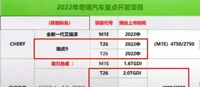 2022即將上市的suv車型_2016上市進(jìn)口suv車型_2016新車上市車型大全suv