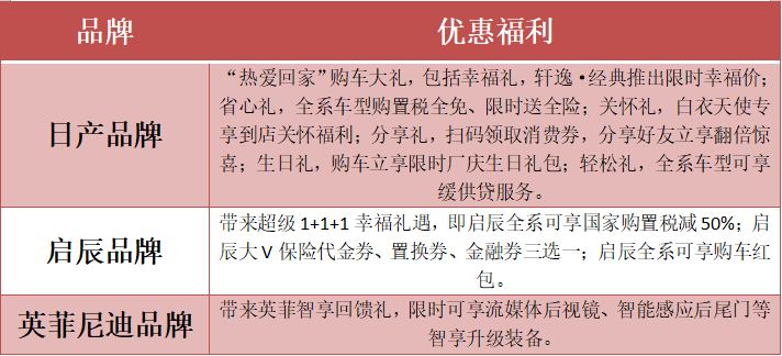 東風(fēng)日產(chǎn)藍(lán)鳥新款圖片_東風(fēng)日產(chǎn)幾月出新款2022_東風(fēng)日產(chǎn)樓蘭2016新款幾月上市