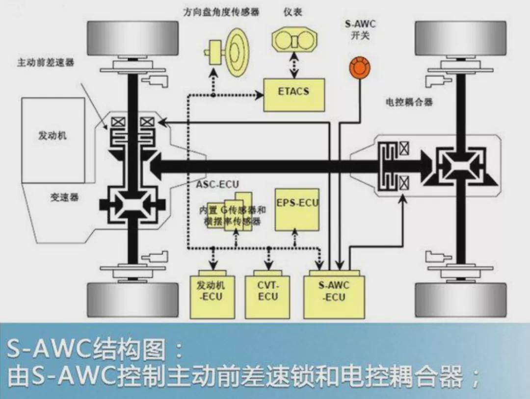 2022即將上市新款小型suv車_即將上市新款suv車_2016小型suv新車上市