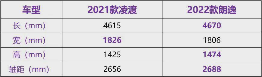 即將上市新款suv車_2022即將上市新款小型suv車_2016小型suv新車上市