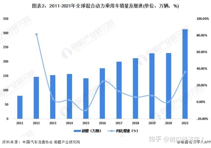 比亞迪即將上市的新車_比亞迪2022年新能源新車計(jì)劃_比亞迪2019新車計(jì)劃